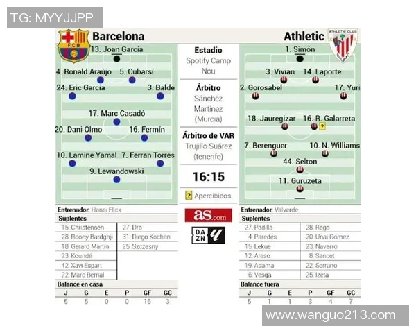 塞尔塔与毕尔巴鄂对决前瞻分析及双方近期状态评估 塞尔塔与毕尔巴鄂对决前瞻分析及双方近期状态评估