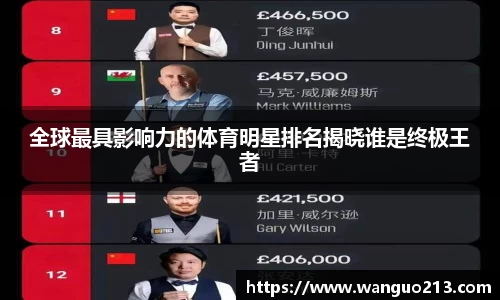 必一