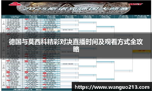 德国与莫西科精彩对决直播时间及观看方式全攻略