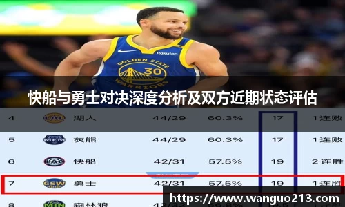 快船与勇士对决深度分析及双方近期状态评估