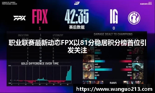 职业联赛最新动态FPX以81分稳居积分榜首位引发关注