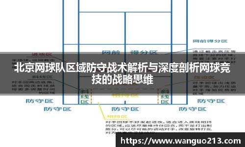 北京网球队区域防守战术解析与深度剖析网球竞技的战略思维