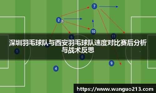 深圳羽毛球队与西安羽毛球队速度对比赛后分析与战术反思