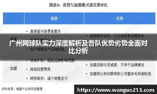 必一