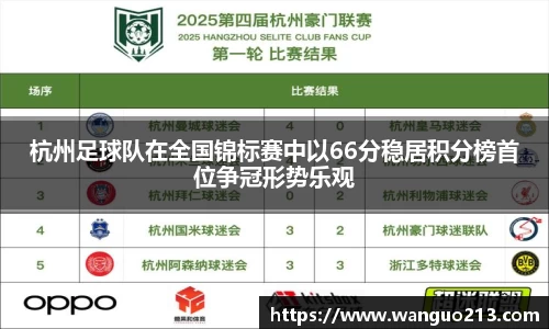 杭州足球队在全国锦标赛中以66分稳居积分榜首位争冠形势乐观
